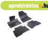 M�retpontos gumisz�nyeg garnit�ra Kia Sorento 2012-2015|Rigu