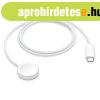 Apple Watch M�gneses t�lt� (sz�vet k�bel), USB-C k�bel