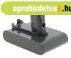 DYSON DC30 DC31 DC34 DC35 DC43 DC45 DC5 ut�ngy�rtott akkumul