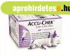 Accu-Chek Safe T Pro ujjszr