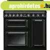 Smeg TR93IBL2 Victoria szabadon�ll� indukci�s t�zhely 3 s�t�