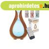 Fa hat�s� aromater�pi�s p�rologtat�, ultrahangos p�r�s�t�, i
