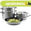 AEG A4SS Casserole Ed�ny szett