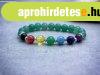 B�kess�g aventurin csakra �sv�ny kark�t�