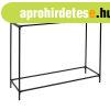 F�m v�zas �veg konzolasztal, fekete - NAVETTE - Butop�a