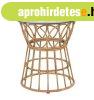 Rattan lerak�asztal, �veg lappal, kerek, 50 cm - MISTRAL2 - 