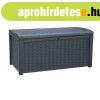 CURVER-KETER BORNEO M�rattan kerti l�da Antracit (230414)