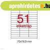 Etikett A1294 70 x 16,9 mm 100 �v Apli