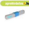 Premium Oki C510 Cyan Utngyrtott Toner 5.000 oldal kapacit