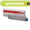 Oki C831/C841 Toner Magenta 10000 oldalra