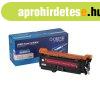 Hp CE253A/CE403A toner magenta ORINK