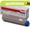 OKI l�zertoner C332/MC363 k�k 46508715 1500 old.