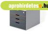 Iratt�rol� doboz, Durable Varicolor Safe, 4 fi�kos, z�rhat�,