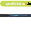 �vegt�bla marker 1-3mm, Schneider Maxx 245 fekete