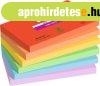 �ntapad� jegyzett�mb, 76x127 mm, 6x90 lap, 3M POSTIT "S