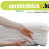 V�zhatlan matracv�d� - gumileped� - 200x200 cm - sarokgumis,