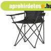 �sszecsukhat� kempingsz�k