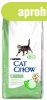 Cat Chow Adult Sterilized 15kg (sterilizlt macskknak)