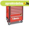 BETA C37/7-R 7 fikos szerszmkocsi, piros sznben