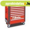 BETA C37/8-R 8 fikos szerszmkocsi, piros sznben