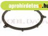 Audi A3 A4 Hangszrbept adapter hts 572159-2C