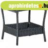 Sttszrke polyrattan kerti asztal 45 x 45 x 46,5 cm 