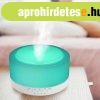 Aromaterpis prologtat/diffzor tvirnyts bluetooth ha