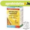 NATURLAND Vesevd tea filteres 25x1,5g