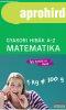 PONS Gyakori hibk A-Z - Matematika