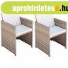 2 db bzs polyrattan kerti szk ht- s lprnval