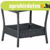 sttszrke polyrattan kerti asztal 45 x 45 x 46,5 cm 