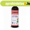 Dr.konopkas hidratl arctonik 200 ml