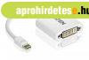 ATEN VC960 miniDisplayPort to DVI adapter White