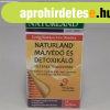 Naturland mjvd tea 25x1,5g 38 g