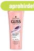 Gliss sampon 250ml Split Ends Miracle