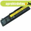 Lenovo ThinkPad T410 T420 T520 L520 11.1V 4000MAH utngyrto