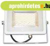 20W PRMIUM LED reflektor kltri termszetes fehr