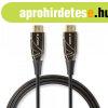 Aktv Optikai High Speed ?HDMI Cable with Ethernet | HDMI? C