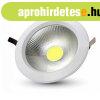 COB Led mlysugrz lmpa 20W hideg fehr