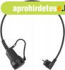 Lapp Mobility 64708 Auts tlt adapter 10A (EF) Fekete