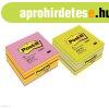 Post-it ntapads jegyzettmb, 2028NP 76x76 mm 450 lap neon 