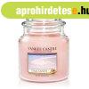 Yankee Candle Illatgyertya Pink Sands 411 g - k&#xF6;zep