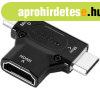 AudioQuest HDMACDAD HDMI Type A, Mini Type C/Micro Type D ad