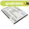 ZTE Li3825T43P3h775549 3.8VV 2500mAh utngyrtott akku