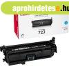 Canon CRG723 toner cyan ORIGINAL 