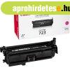 Canon CRG723 toner magenta ORIGINAL 