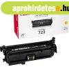 Canon CRG723 toner yellow ORIGINAL 