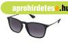 Ray-Ban RB4187 622/8G