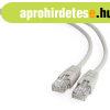 Gembird RJ45 CAT5e UTP -> RJ45 CAT5e UTP M/M adatkbel 2m