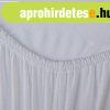 Adela jersey pamut gumis leped Fehr 160x200 cm +30 cm
